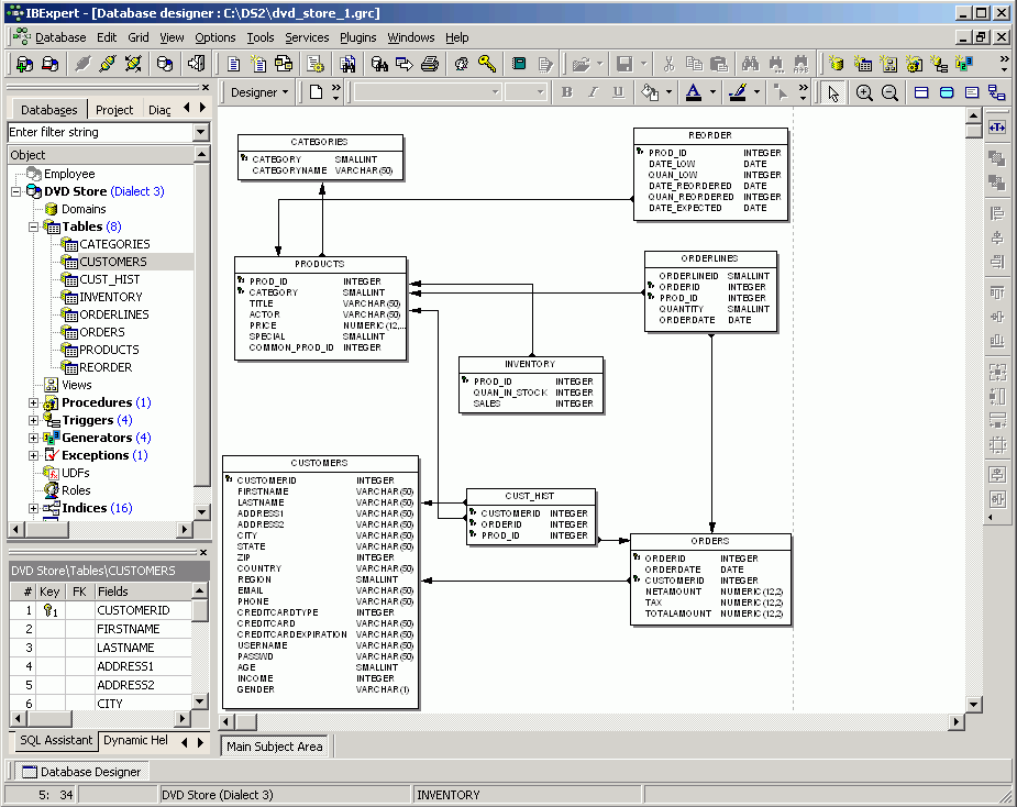 Relational Database Design Program